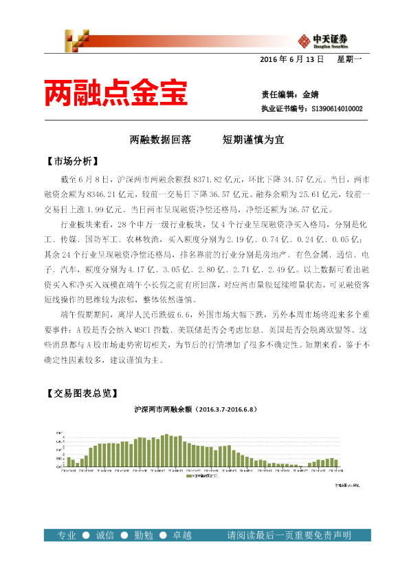 两融点金宝：两融数据回落 短期谨慎为宜