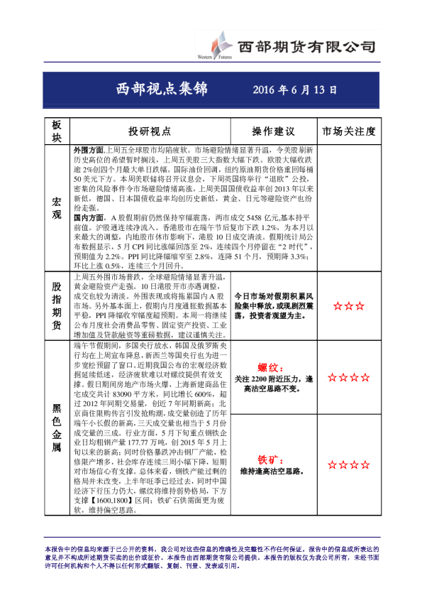 西部视点集锦