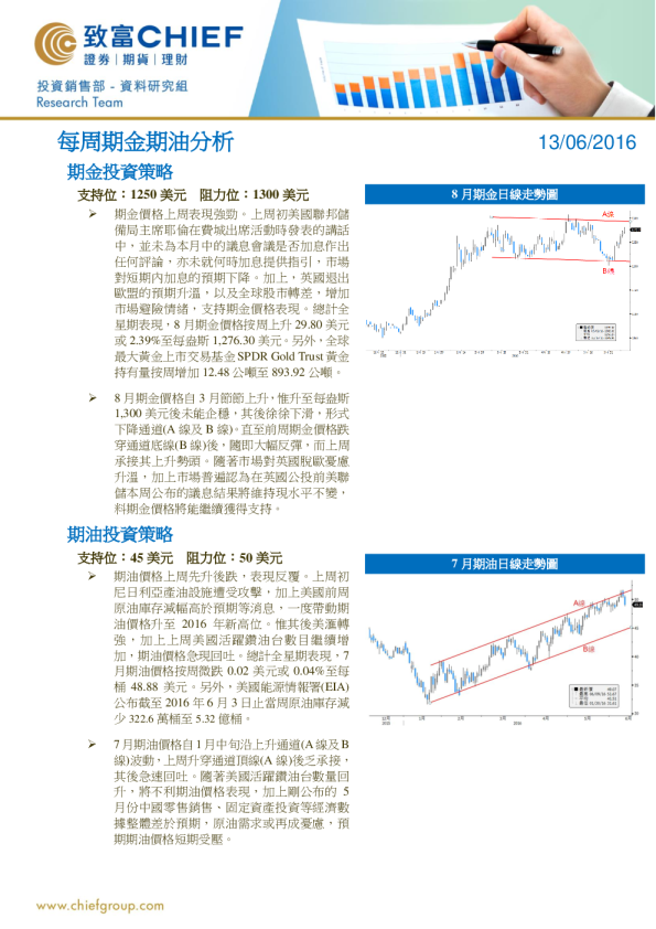 每周期金期油分析