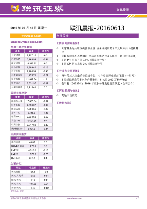 联讯证券联讯晨报