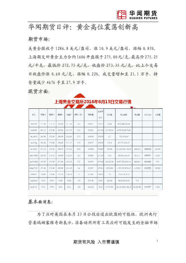 日评：黄金高位震荡创新高