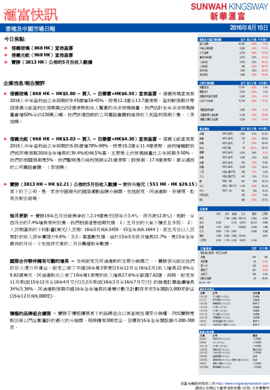 香港及中国市场日报