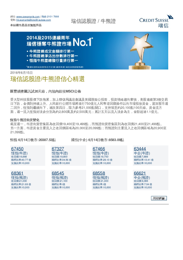 瑞信认股证/牛熊证