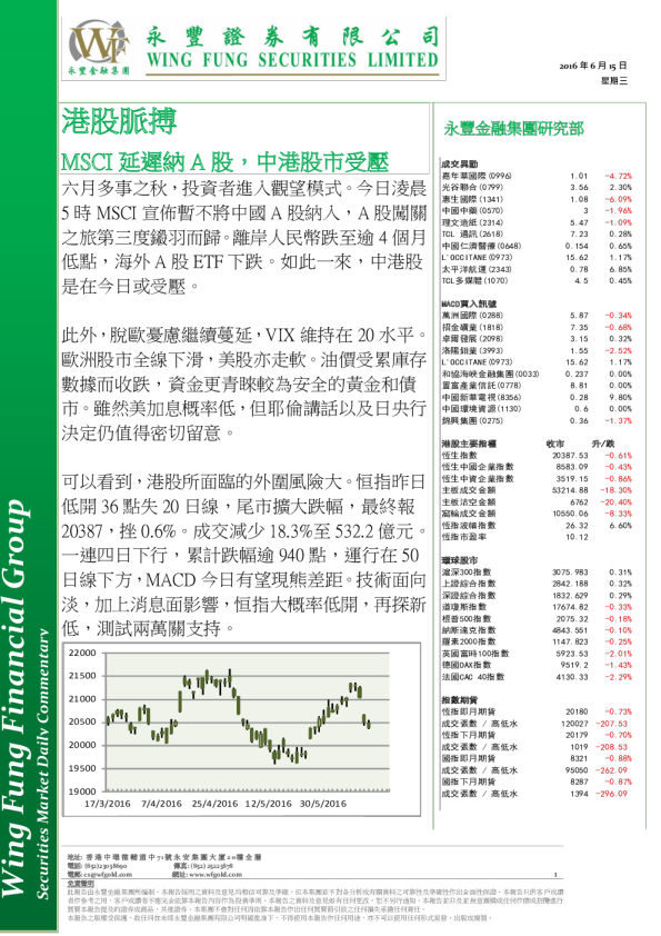 港股脉搏：MSCI延迟纳A股，中港股市受压