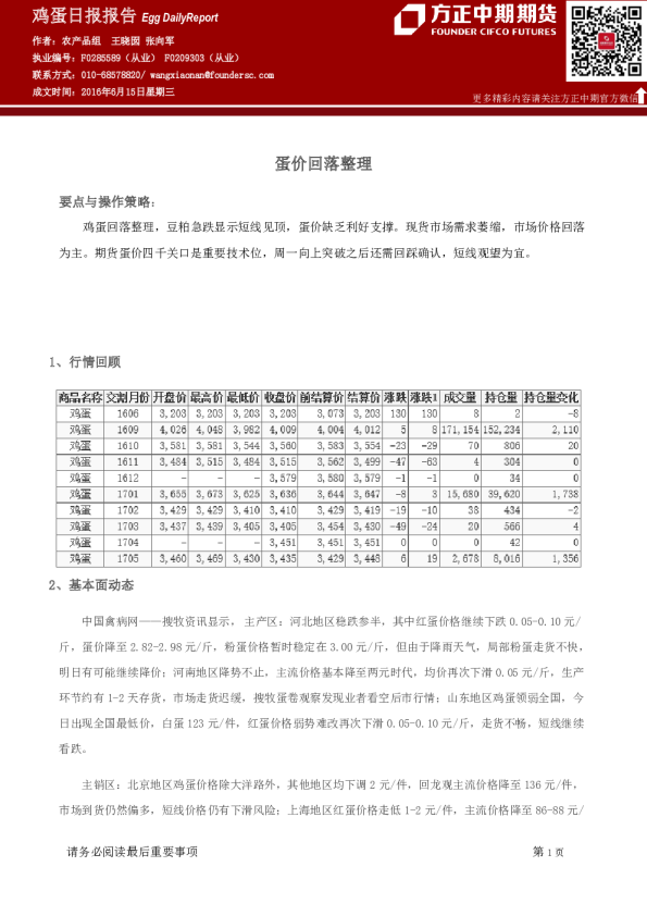 鸡蛋日报报告