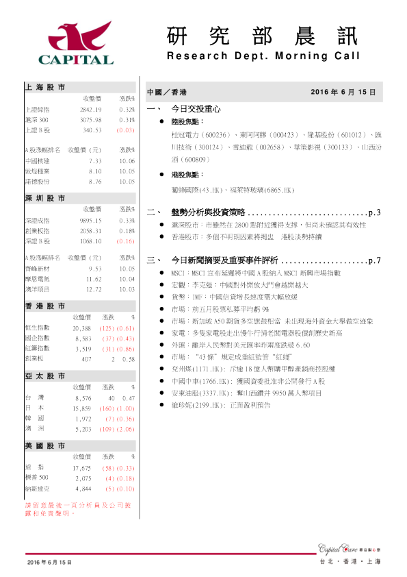 研究部晨讯