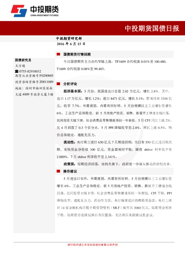 国债日报
