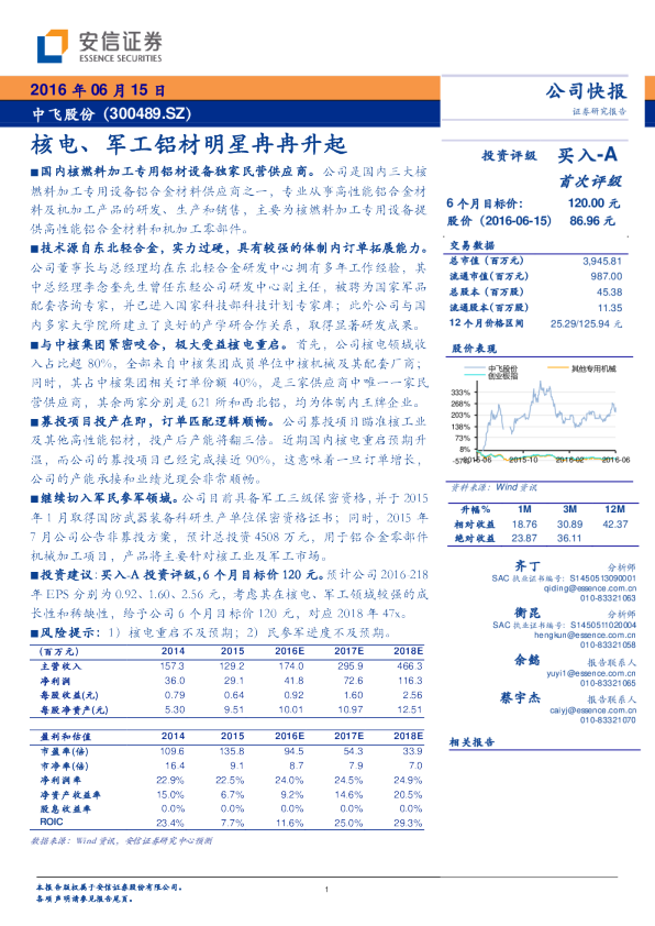 核电、军工铝材明星冉冉升起
