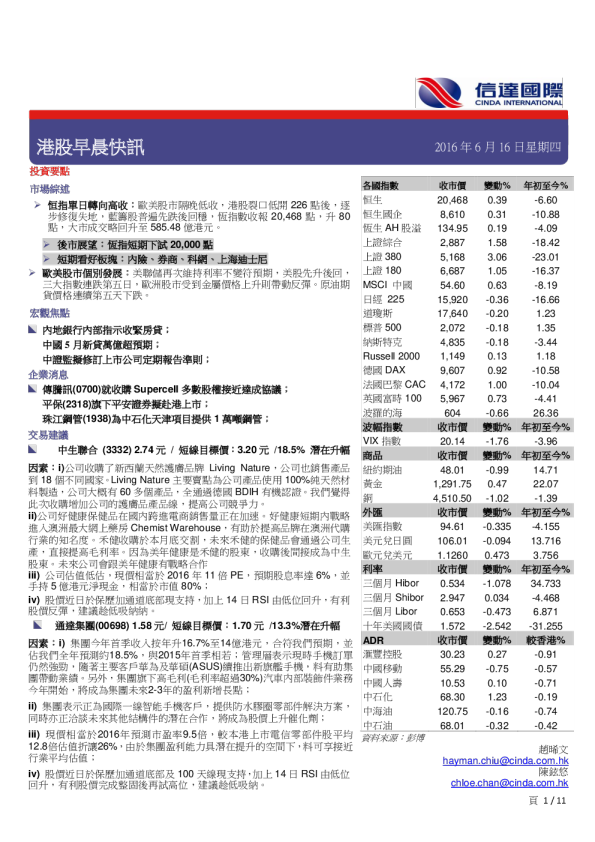 港股早晨快讯
