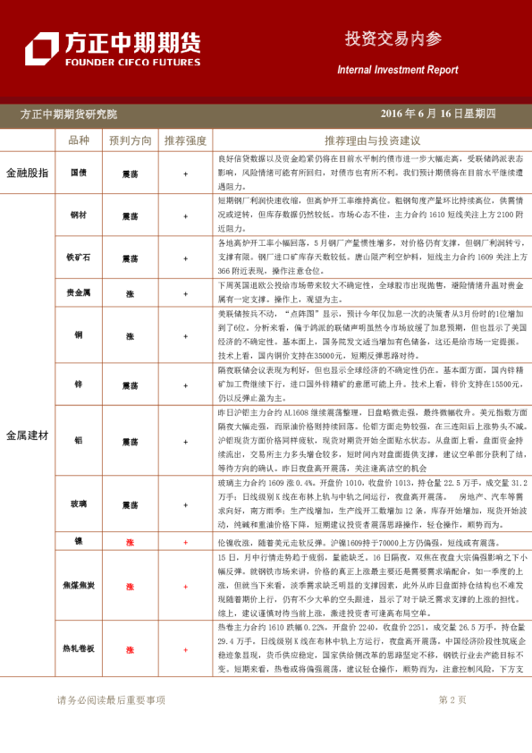 方正中期期货投资交易内参
