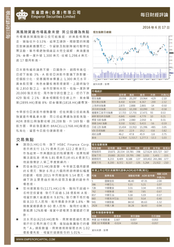 每日股市财经评论