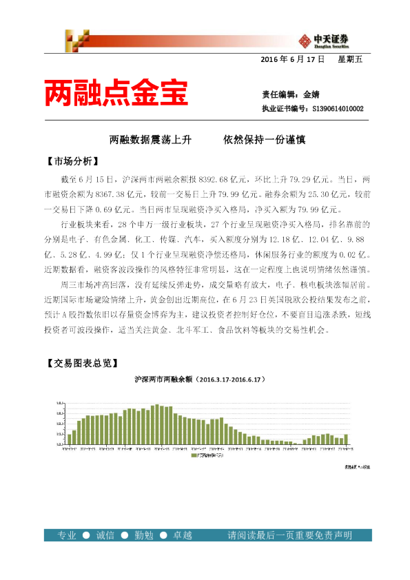 两融点金宝：两融数据震荡上升 依然保持一份谨慎