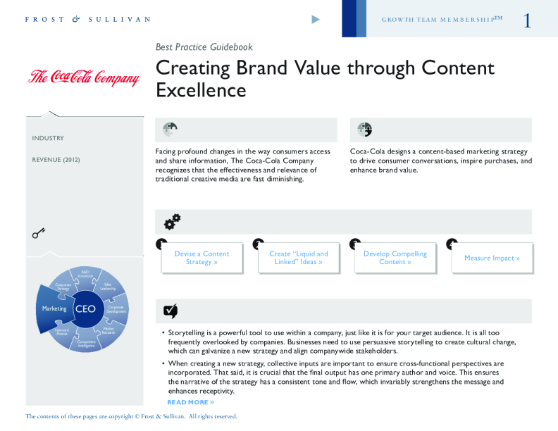 可口可乐：通过卓越的内容实现品牌价值