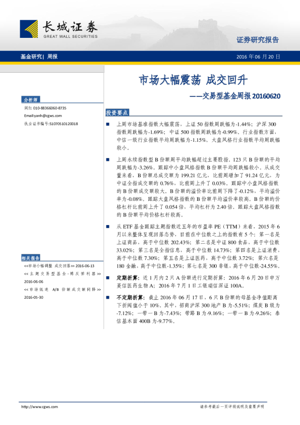 hot