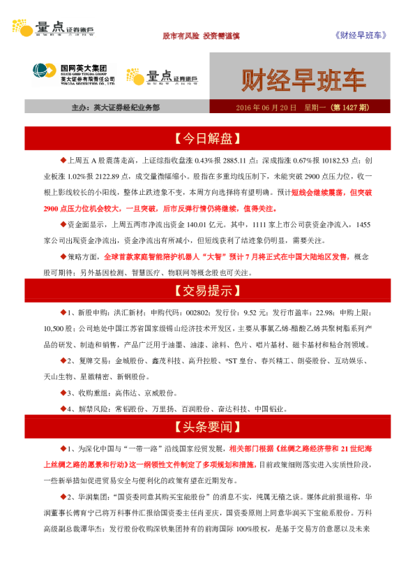 财经早班车（第1427期）