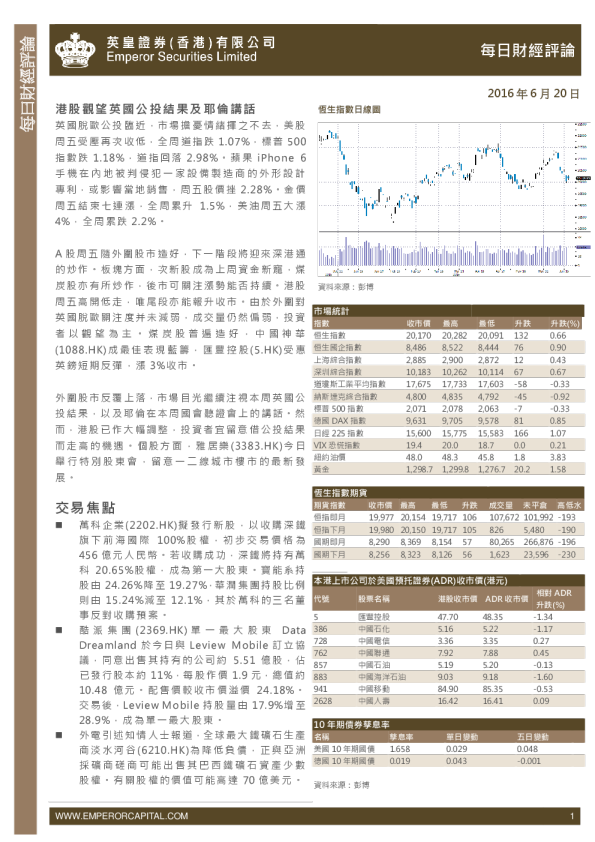 每日股市财经评论