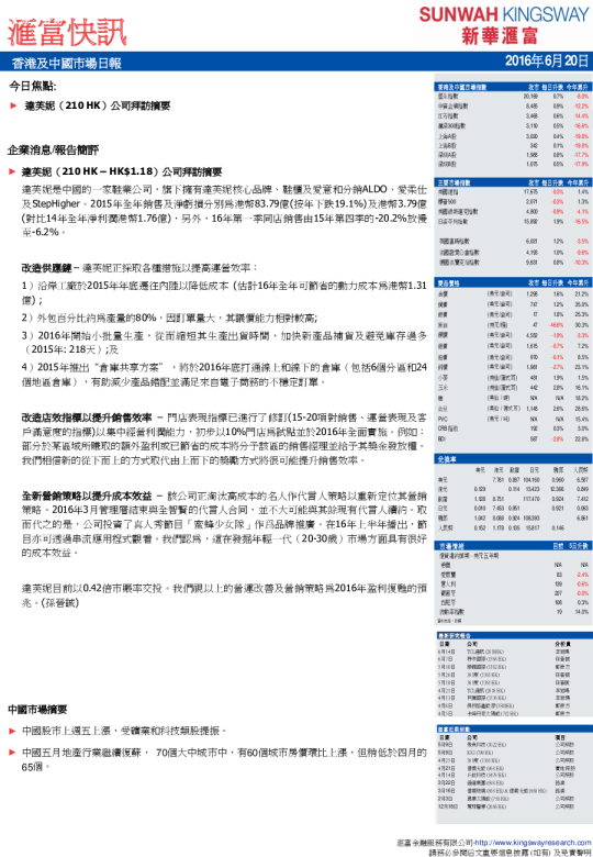 香港及中国市场日报