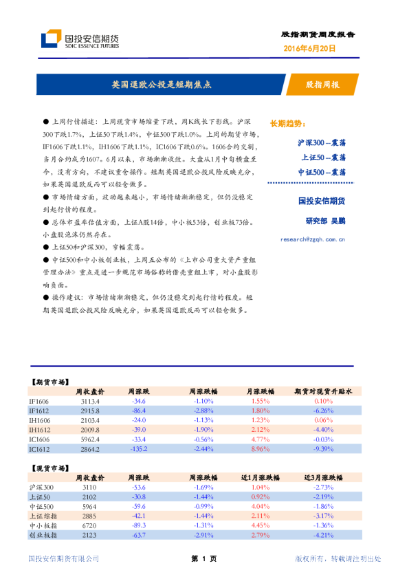 股指周报：英国退欧公投是短期焦点