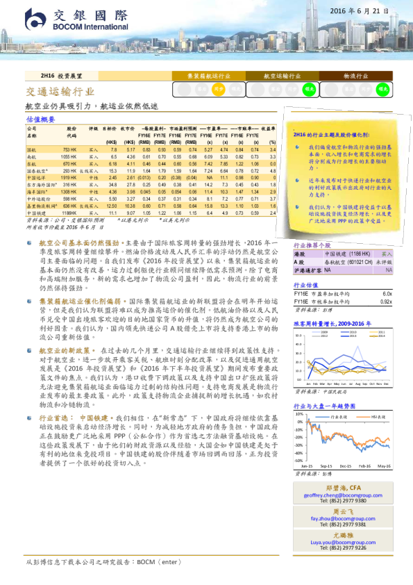 交通运输行业2H16投资展望：航空业仍具吸引力,航运业依然低迷