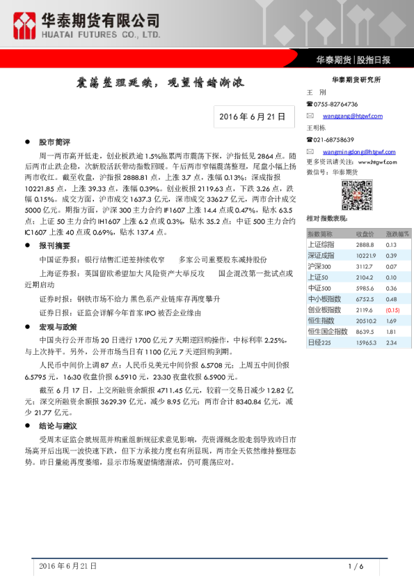 股指日报：震荡整理延续，观望情绪渐浓
