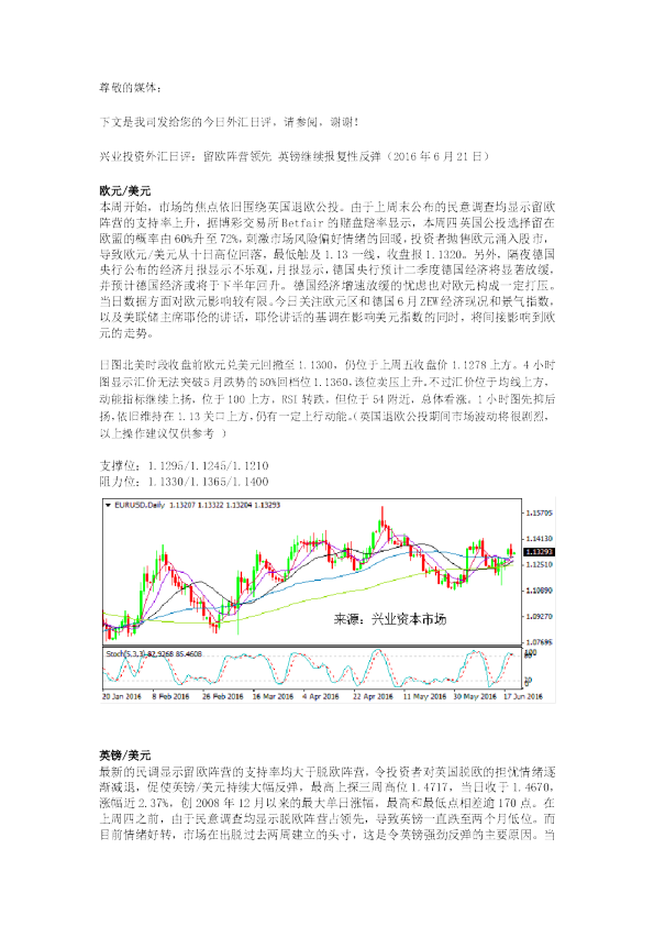 外汇日评：留欧阵营领先 英镑继续报复性反弹
