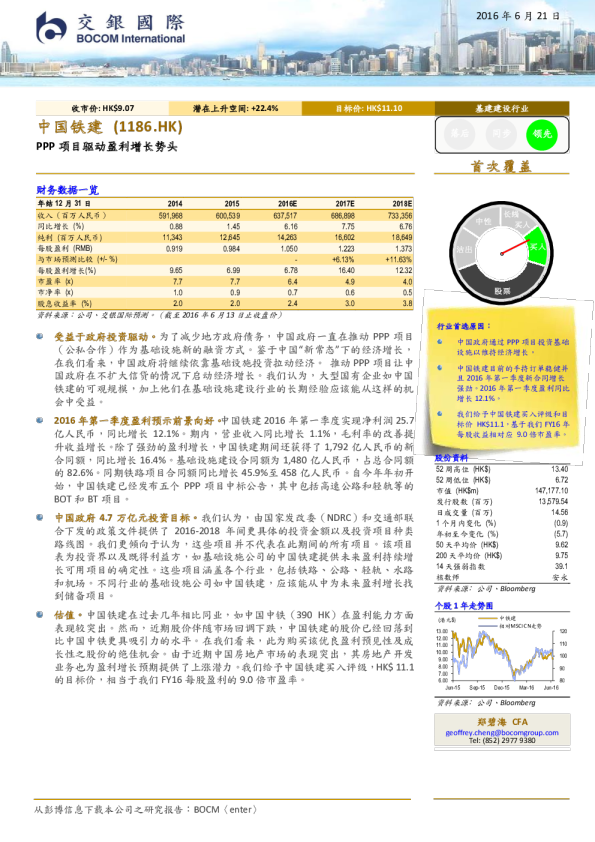 PPP项目驱动盈利增长势头
