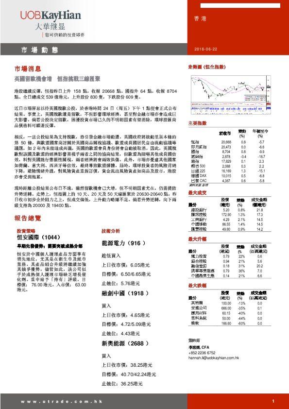 市场动态：英国留欧机会增 恒指挑战三线汇聚