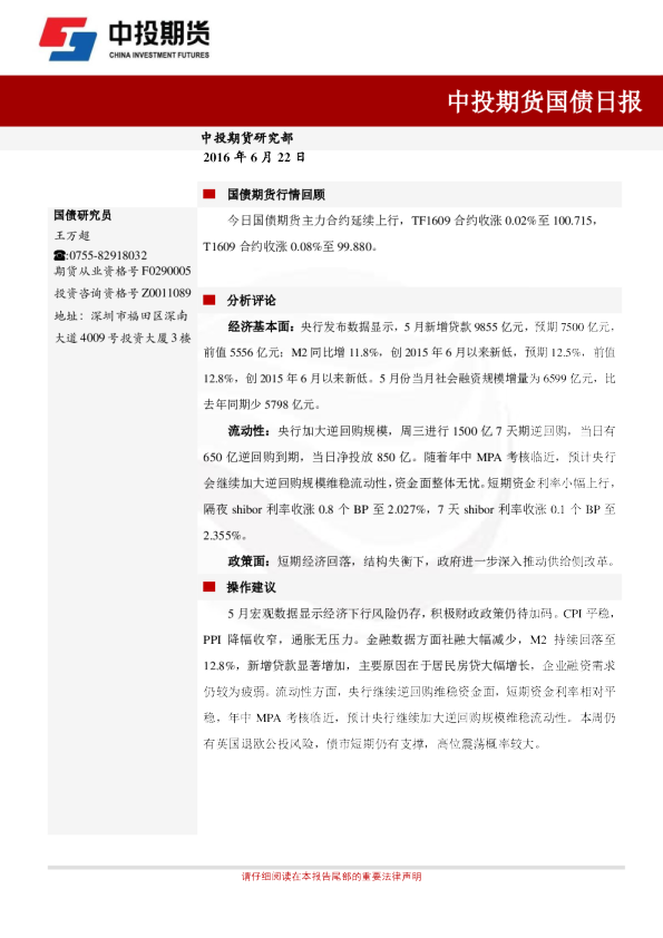 国债日报