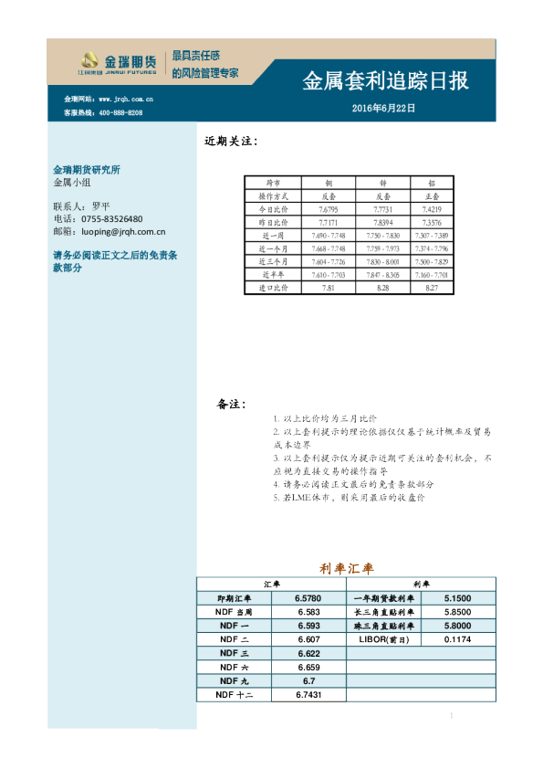 金属套利追踪日报