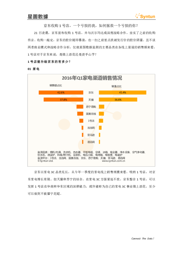 京东收购1号店，一个亏损的我，如何拯救一个亏损的你？