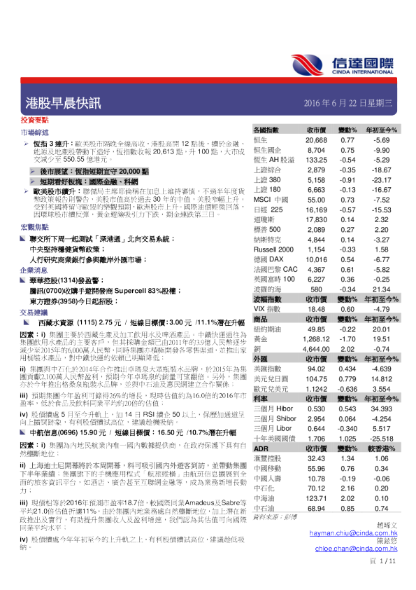 信达国际港股早晨快讯