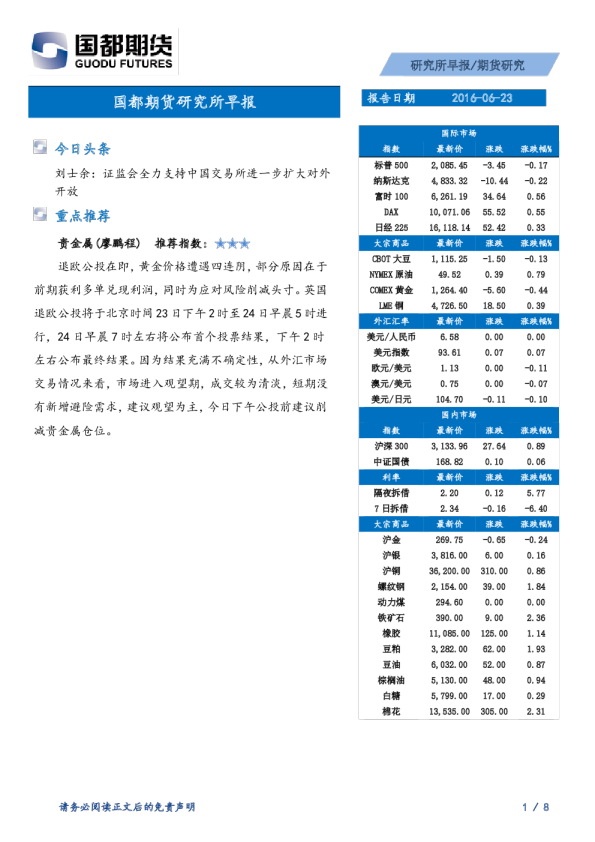 研究所早报