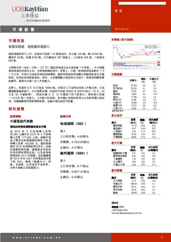 市场消息：憧憬深港通 港股续回补裂口