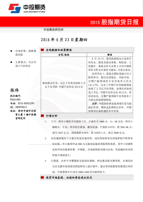 股指期货日报