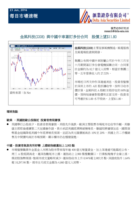 每日市场速报：金风科技与中国中车签订多份合同 股价上望$11.80