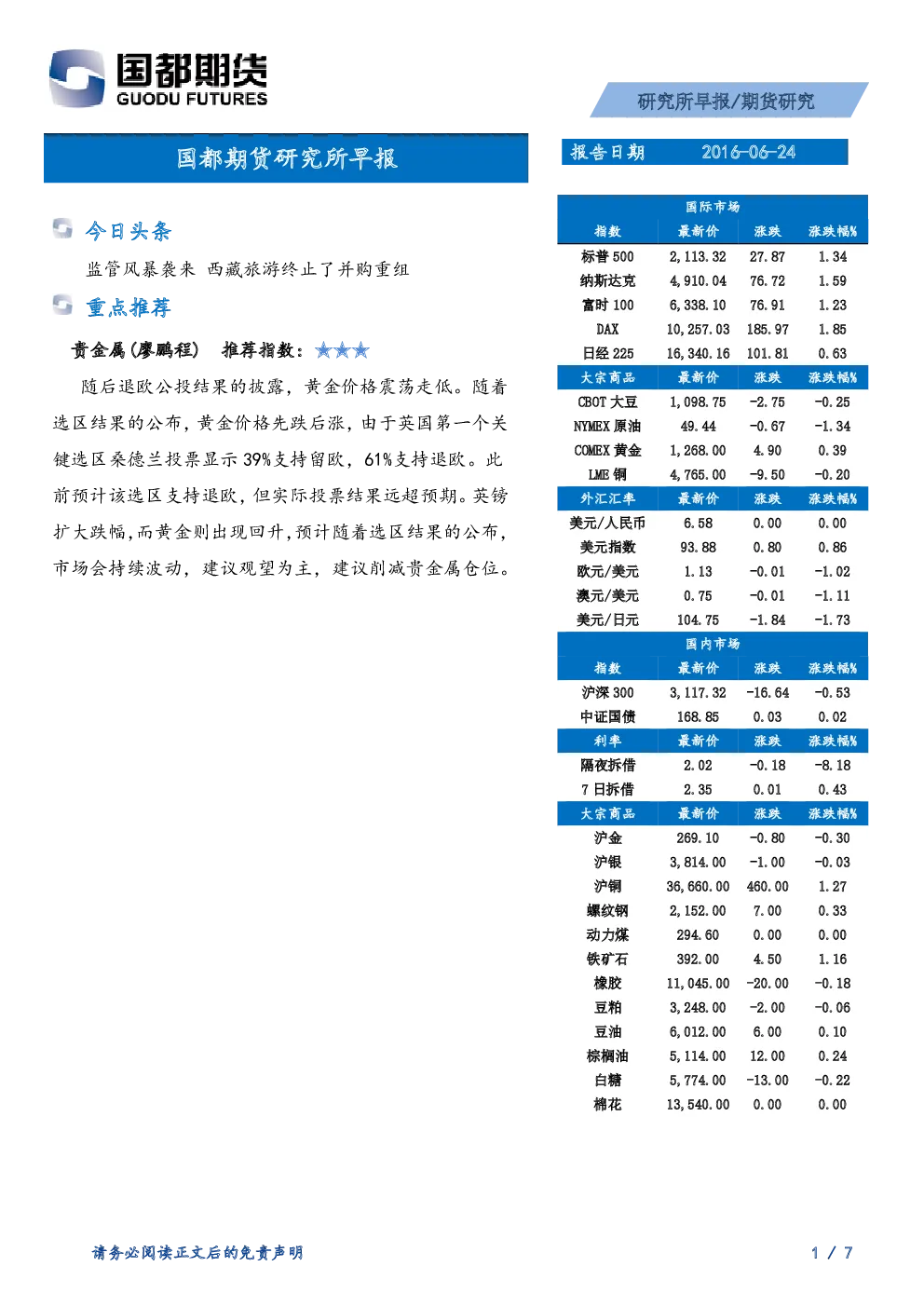 报告封面