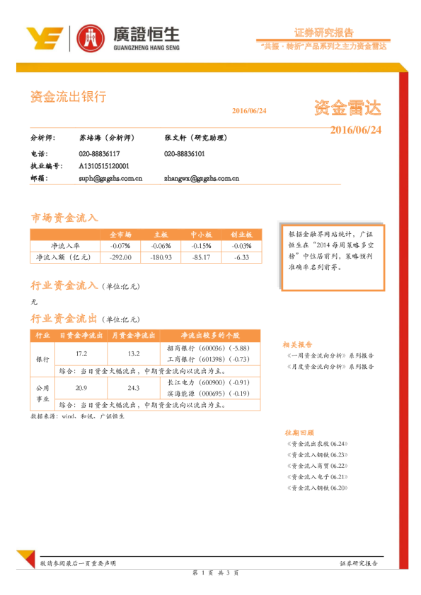 “共振﹒转折”产品系列之主力资金雷达：资金流出银行