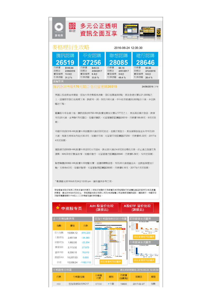 腾讯急回考验170元关口 低位留意购26519