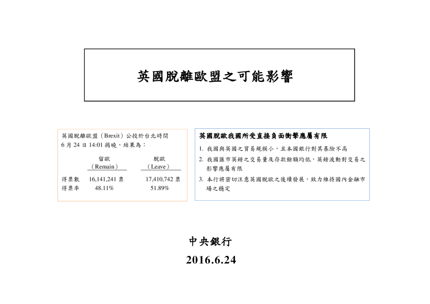 英国脱离欧盟之可能影响