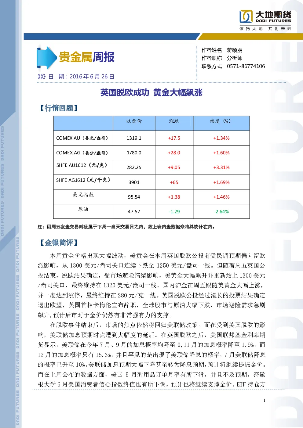 报告封面