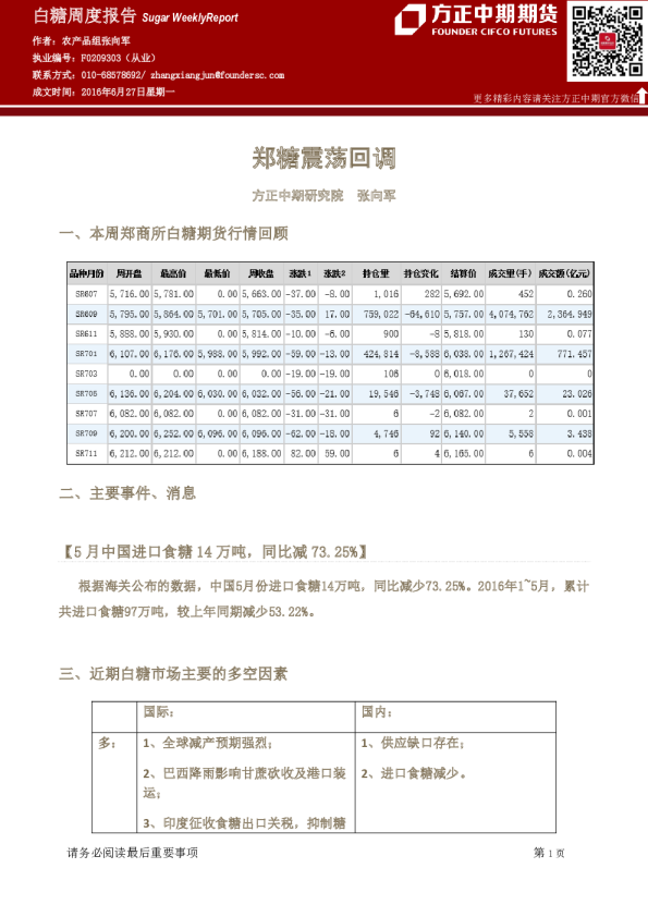 白糖周度报告：郑糖震荡回调