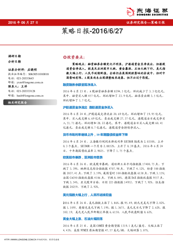策略日报