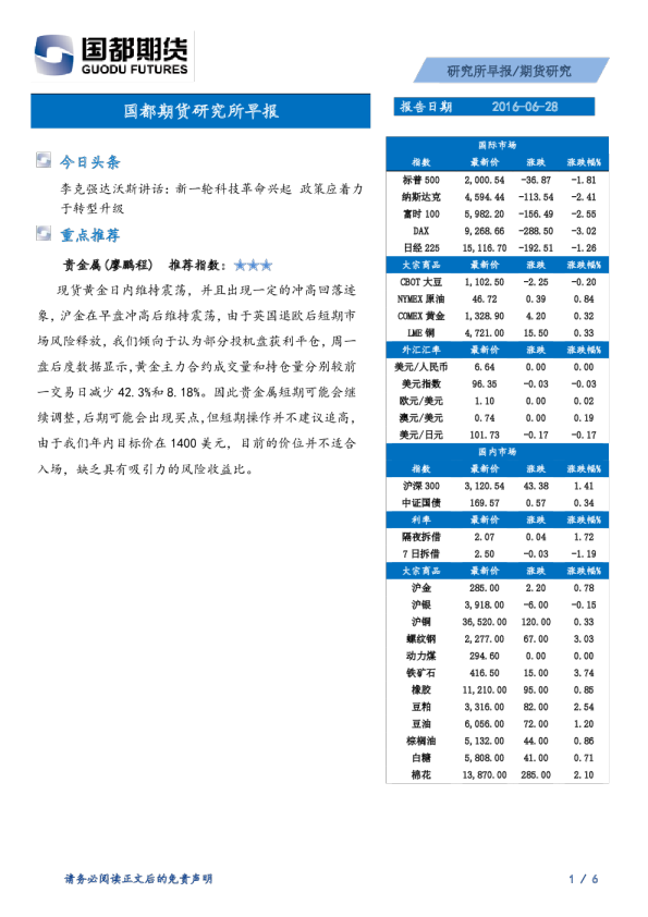 研究所早报