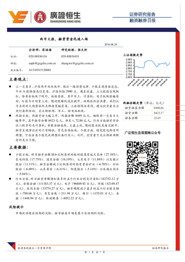 融资融券日报：两市大涨，融资资金迅速入场
