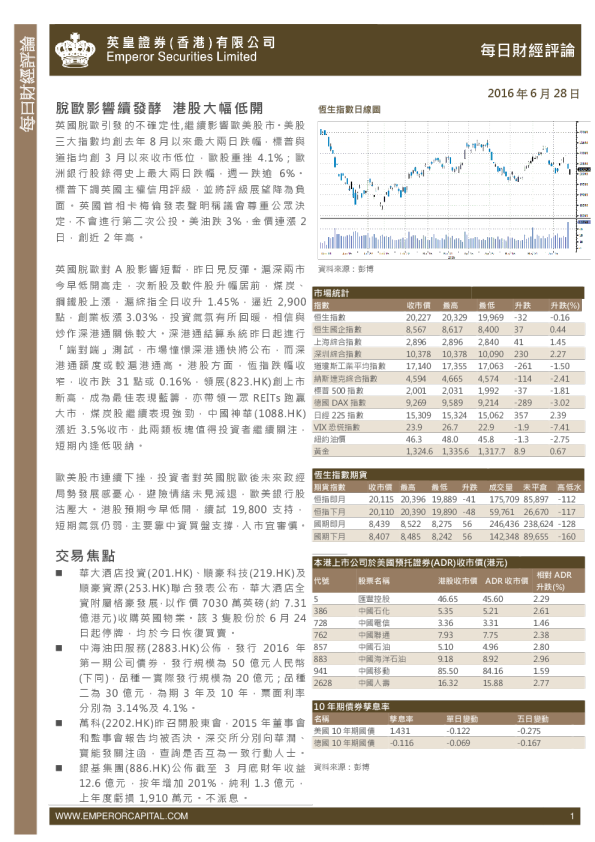 每日股市财经评论