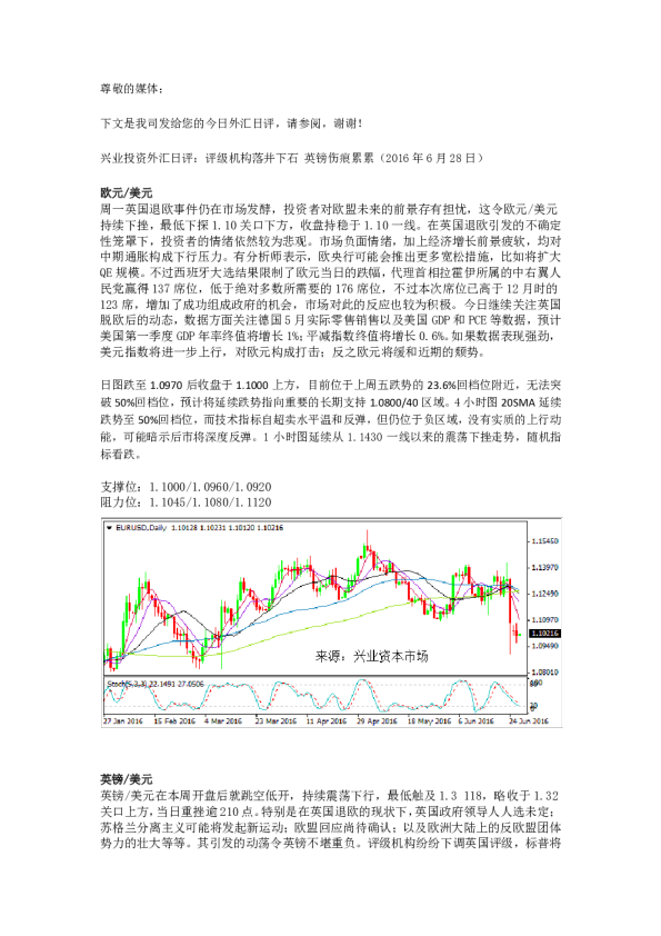 兴业投资外汇日评：评级机构落井下石,英镑伤痕累累