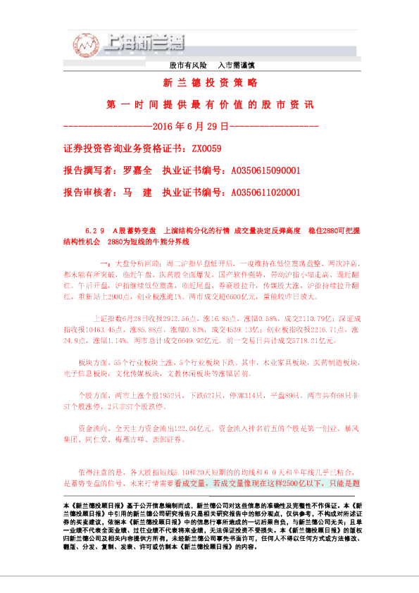 A股蓄势变盘 上演结构分化的行情 成交量决定反弹高度 稳住2880可把握结构性机会 2880为短线的牛熊分界线