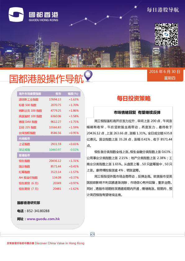 每日港股导航