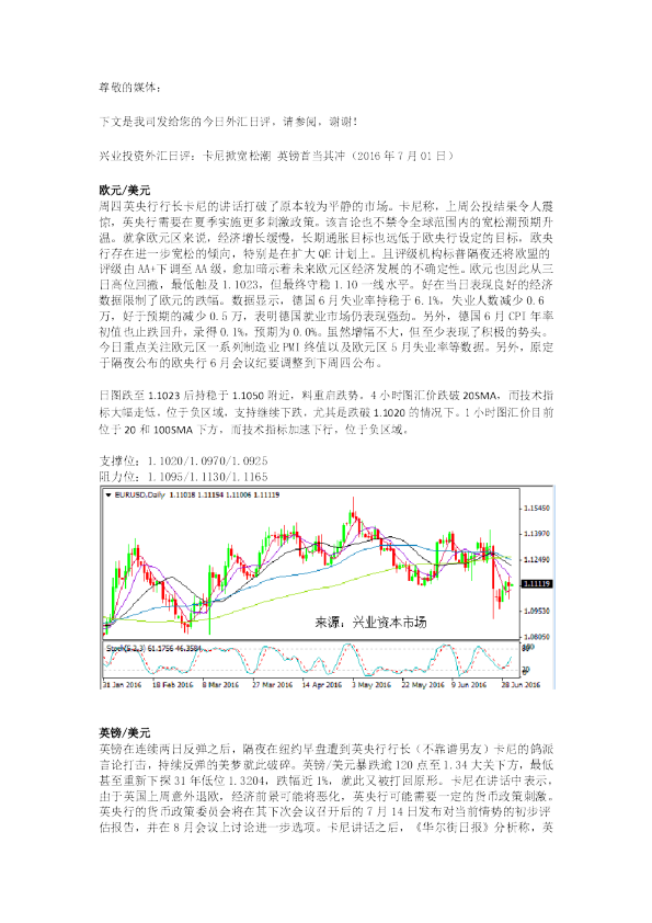 外汇日评