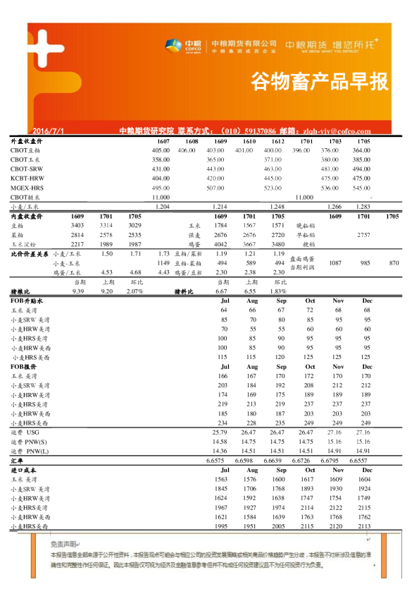 谷物畜产品早报